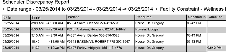 scheduler discrepancy report