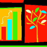descrease cost and improve care
