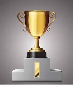 best practice management system