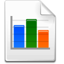 practice management reporting