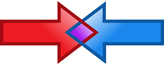 cci code edit bundles