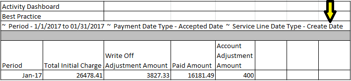 monthly activity report