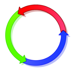 medical practice management software