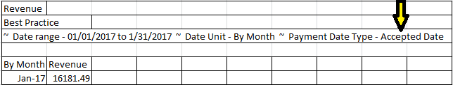 montlhly rev report