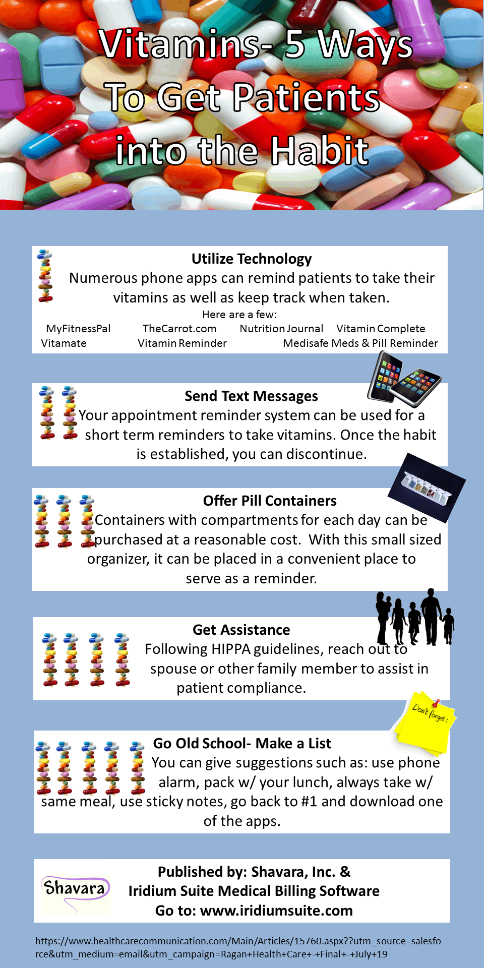 healthcare infographic