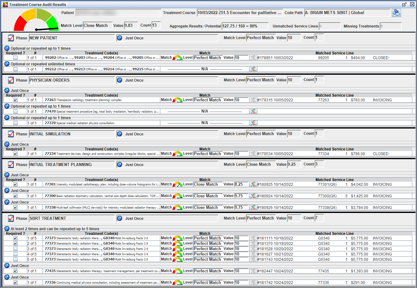 CodePath audit results for a brain metastases SBRT course, showing an overall Close Match with a value of 9.83 and each expected code beside the service line that matched it.